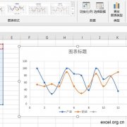 excel 图表使用